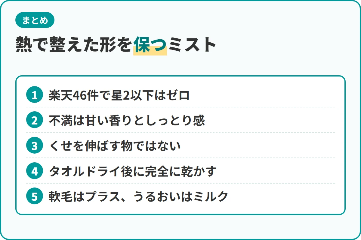 熱で整えた形を保つミスト