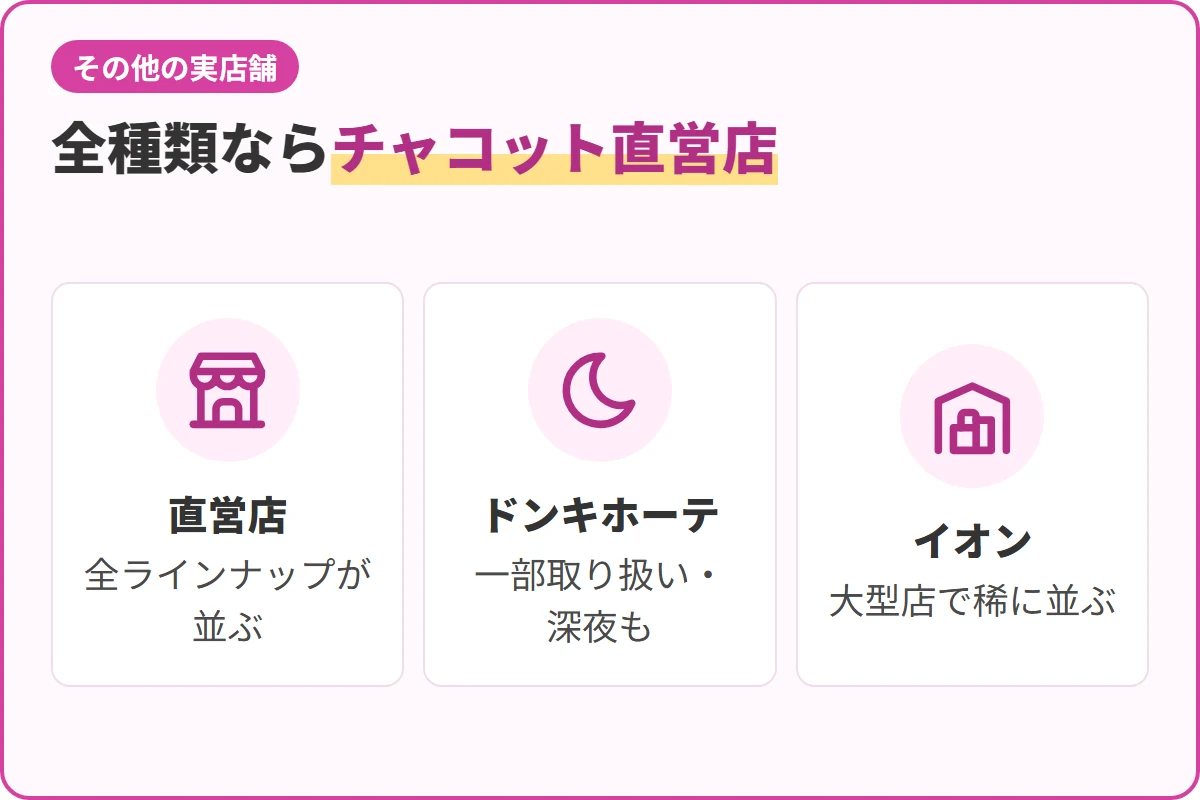 全種類ならチャコット直営店
