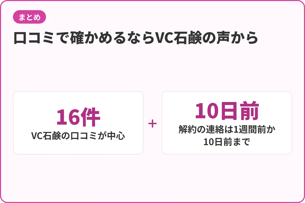 口コミで確かめるならVC石鹸の声から