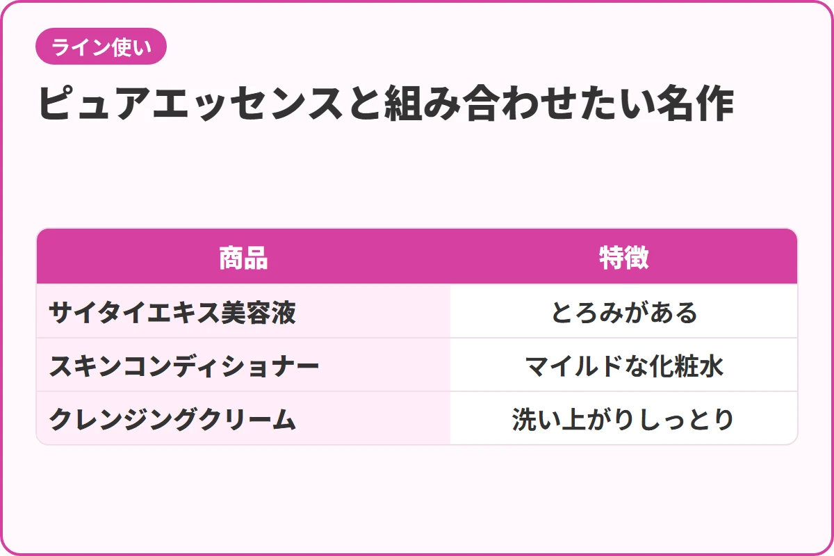 ピュアエッセンスと組み合わせたい名作