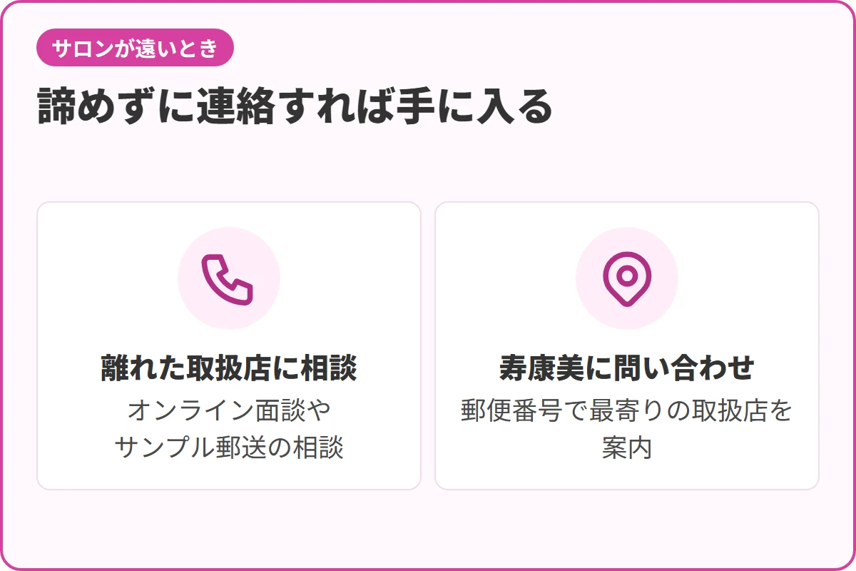 諦めずに連絡すれば手に入る